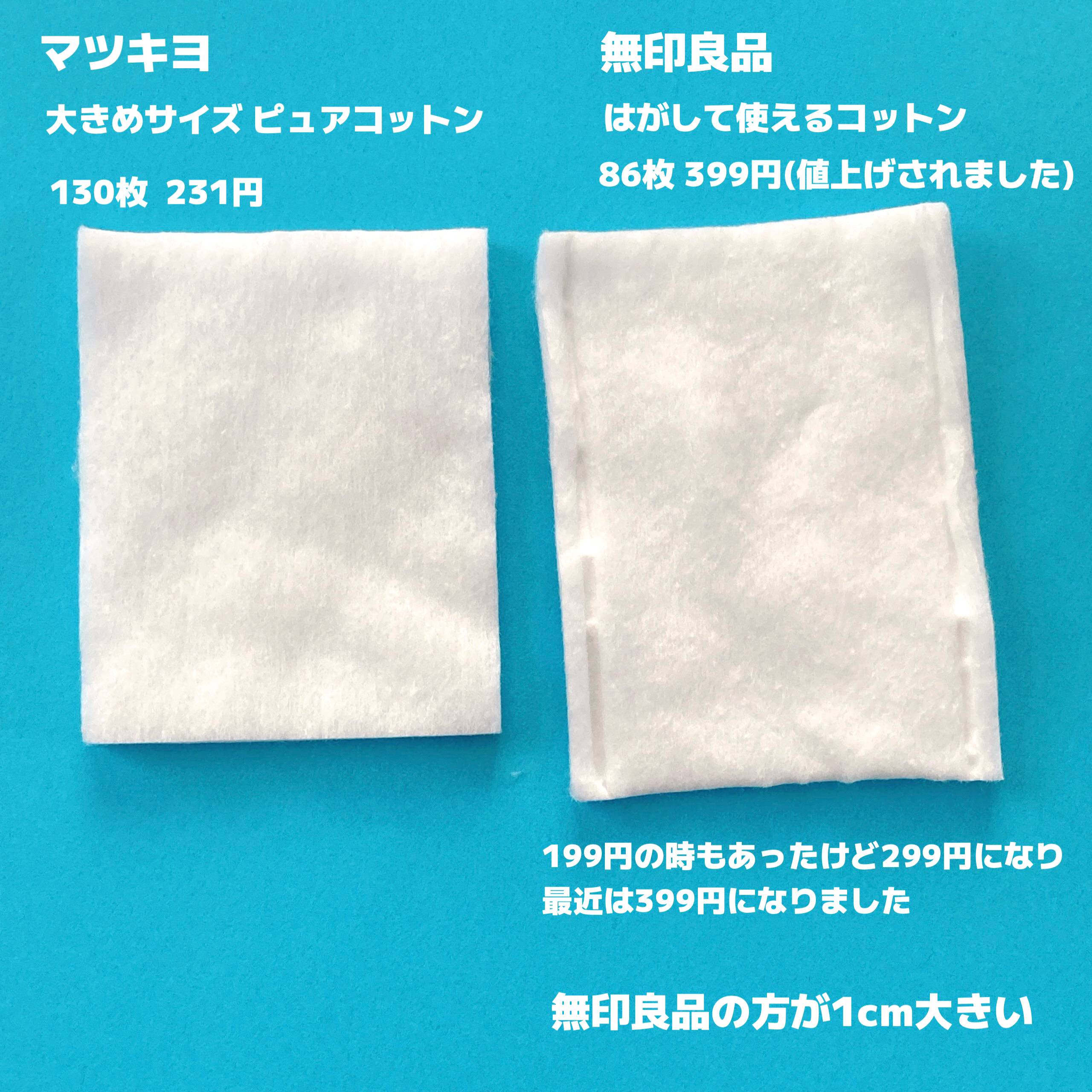 はがして使えるコットン/無印良品/コットンを使ったクチコミ（2枚目）