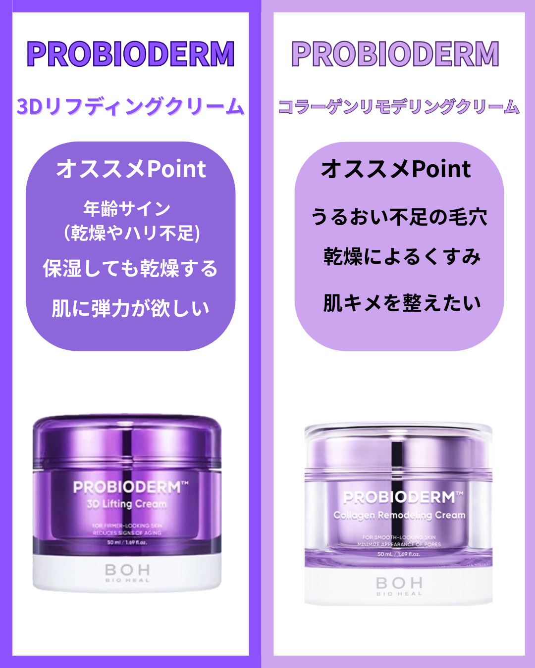 バイオヒールボ プロバイオダーム 3Dリフティングクリーム/BIOHEAL BOH/フェイスクリームを使ったクチコミ（1枚目）