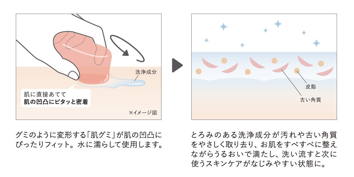 「美容グミ洗顔」にキュン♡"ぷるちゅる"素肌を目指すユニークな洗顔料が登場の画像