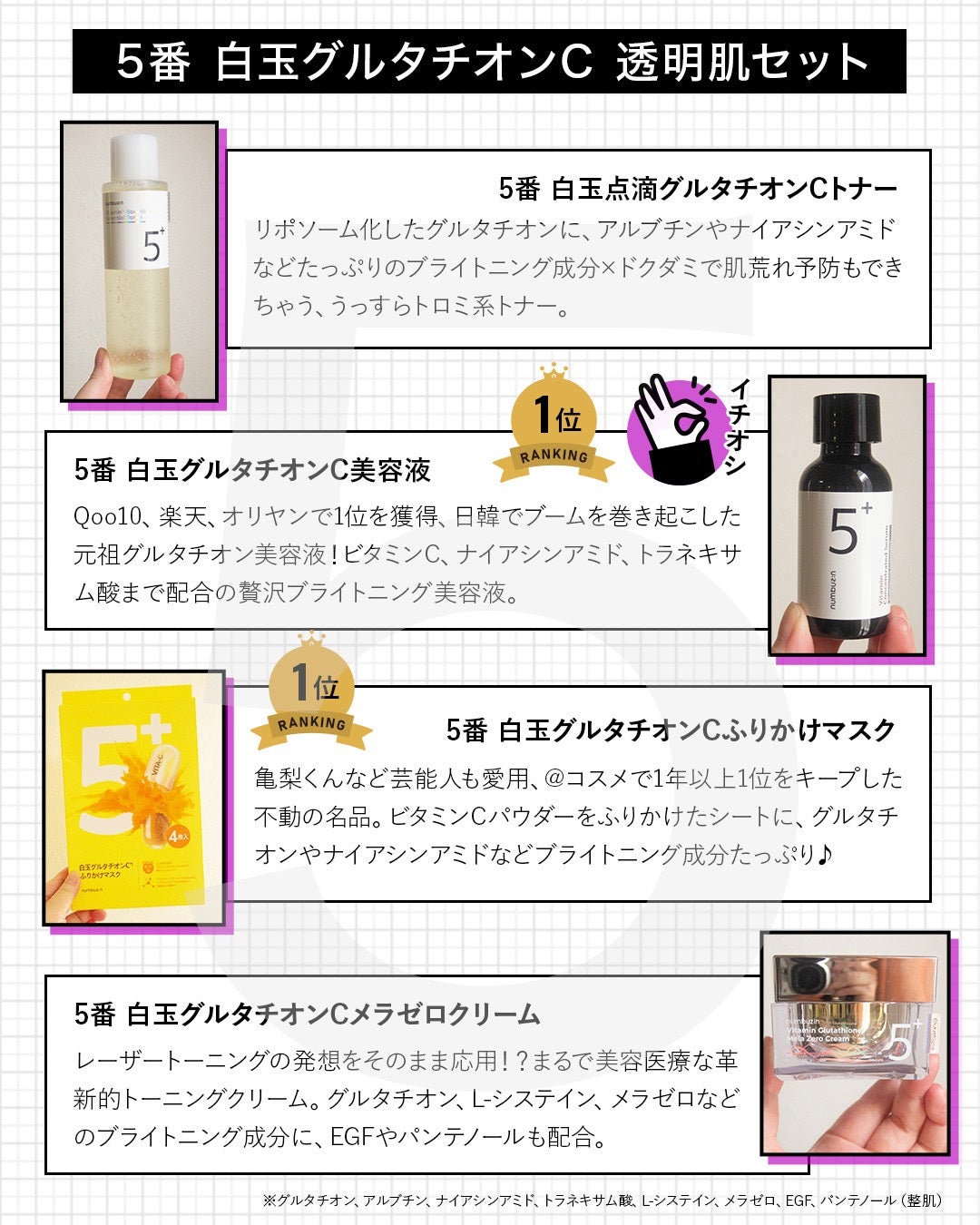 コスザッカ on LIPS 「\メガ割で狙え!numbuzin企画セット大紹介/”スキンケア..」(4枚目)