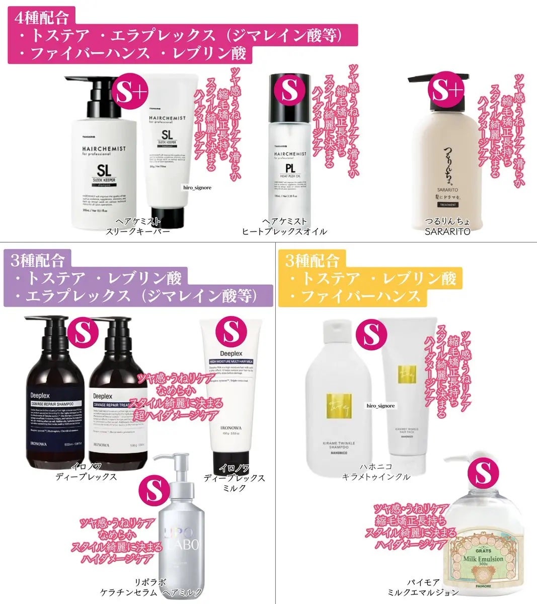 ヒートプレックスオイル/ヘアケミスト/ヘアオイルを使ったクチコミ(1枚目)