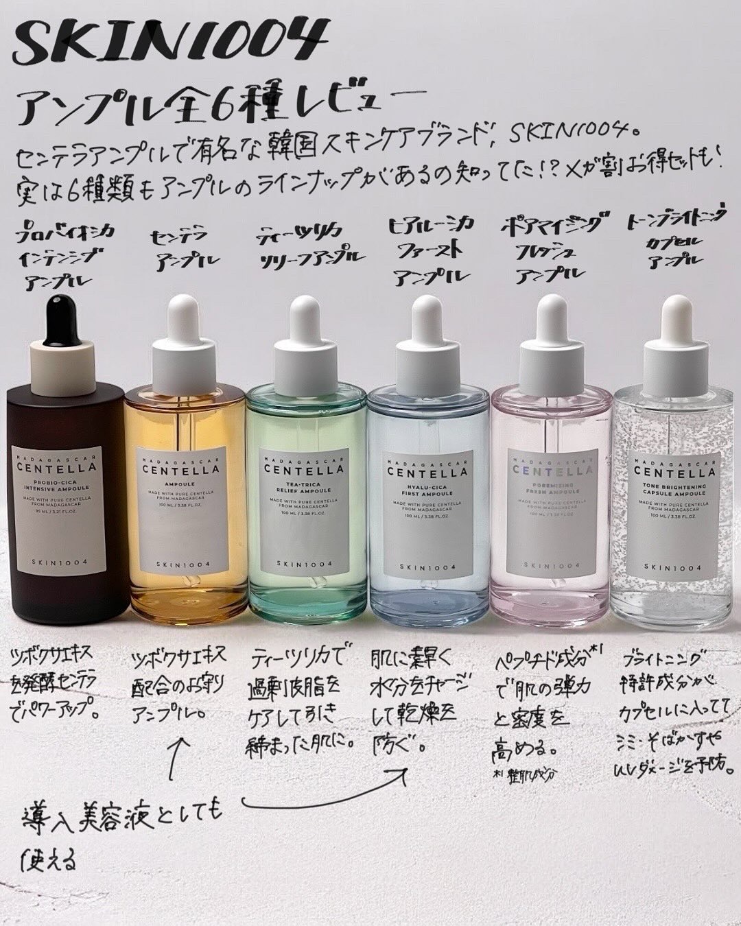 センテラ アンプル/SKIN1004/美容液を使ったクチコミ（1枚目）
