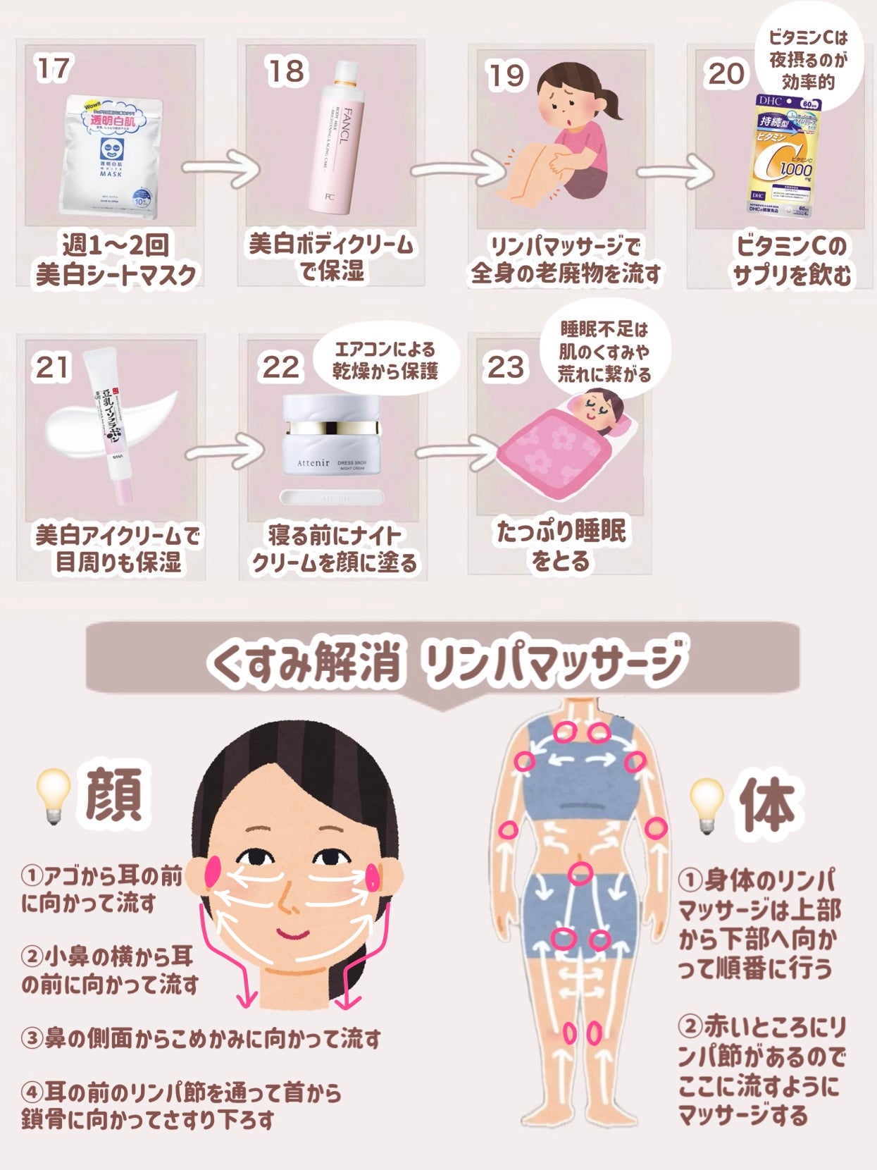 白潤 薬用美白化粧水/肌ラボ/化粧水を使ったクチコミ(3枚目)