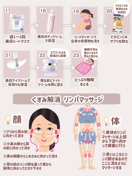 とろんと濃ジェル 薬用美白 N/なめらか本舗/オールインワン化粧品を使ったクチコミ(3枚目)