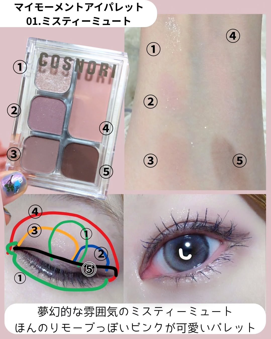 ユアースキンドレストーンアップベース/COSNORI/化粧下地を使ったクチコミ（3枚目）