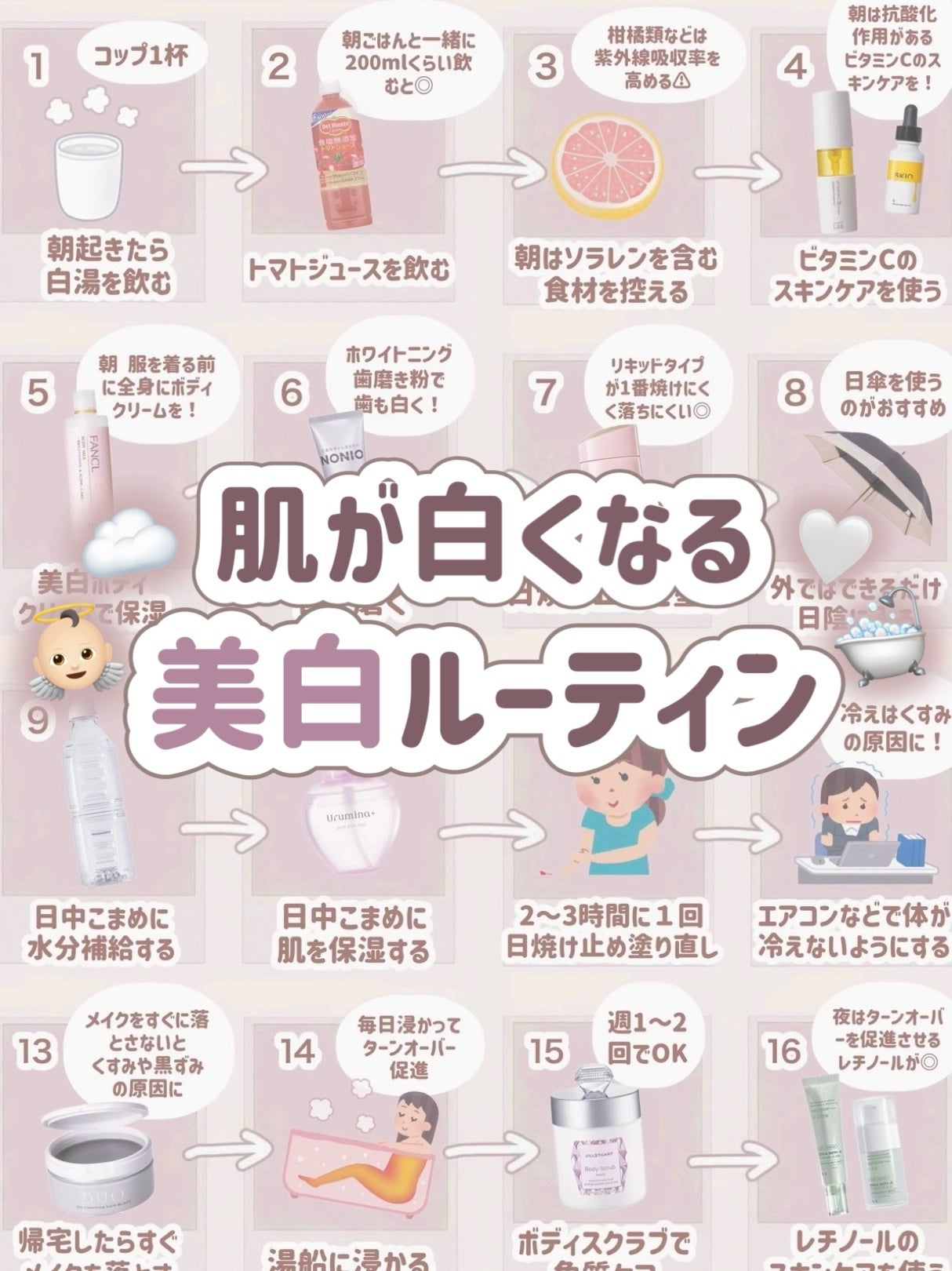 白潤 薬用美白化粧水/肌ラボ/化粧水を使ったクチコミ(1枚目)