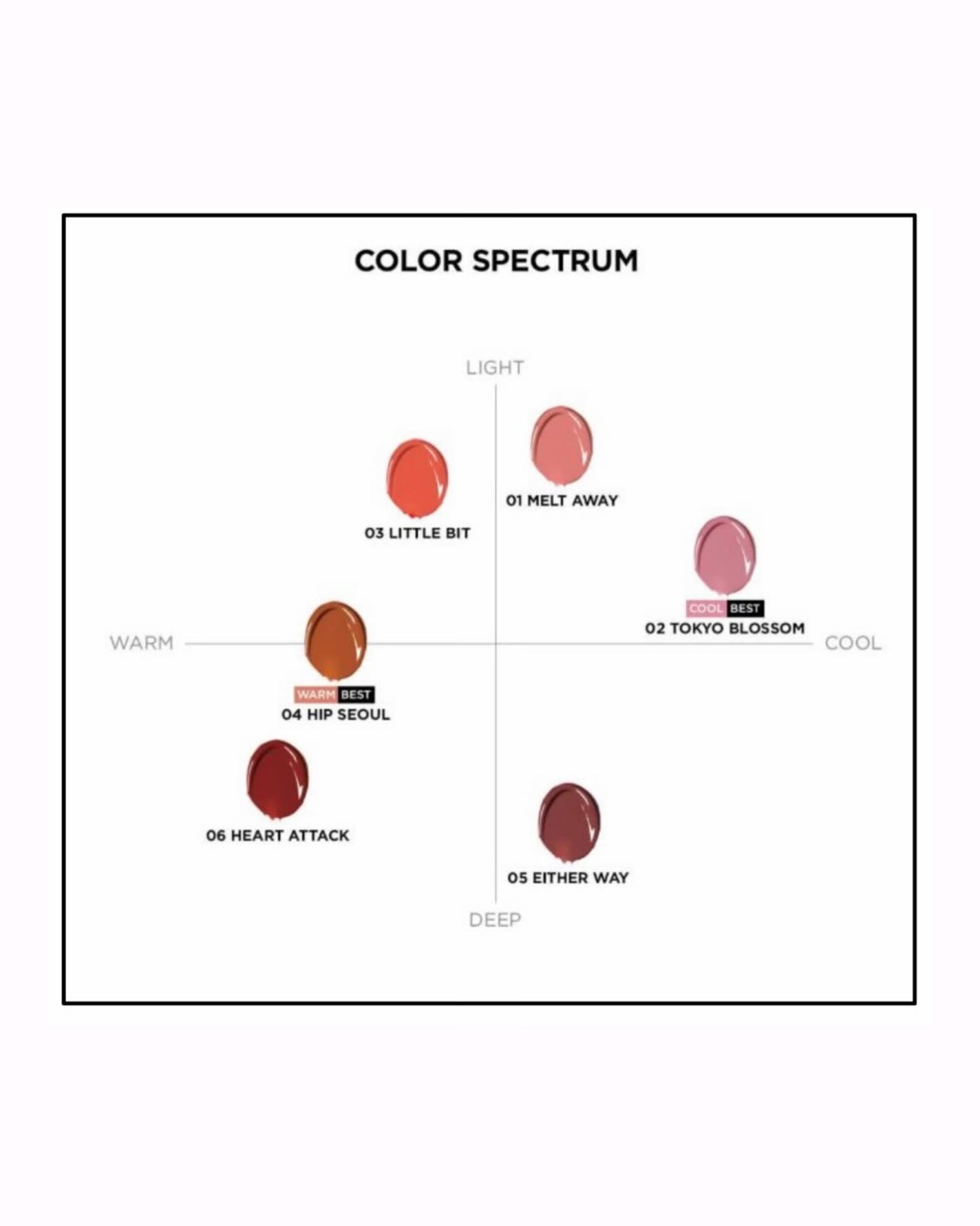 Dewy Syrup Tint/EITHER&/口紅を使ったクチコミ(8枚目)