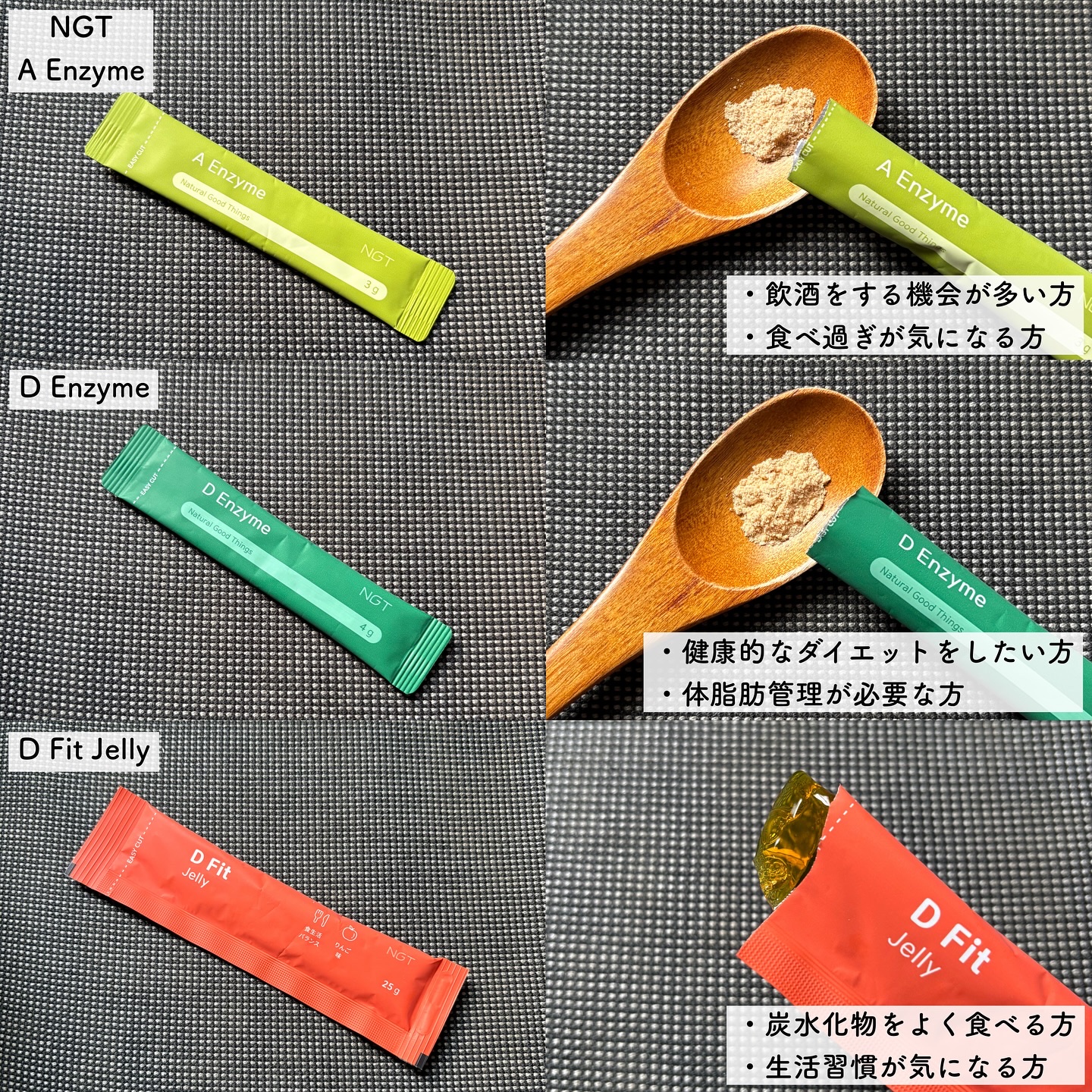 ディーフィットゼリー/NGT/健康サプリメントを使ったクチコミ（3枚目）