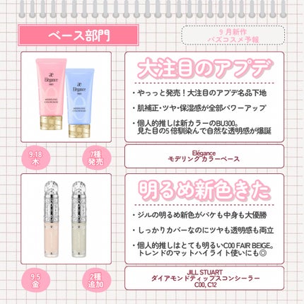 デイジードール パウダー ブラッシュ ブルーム/DAISY DOLL by MARY QUANT/パウダーチークを使ったクチコミ(3枚目)