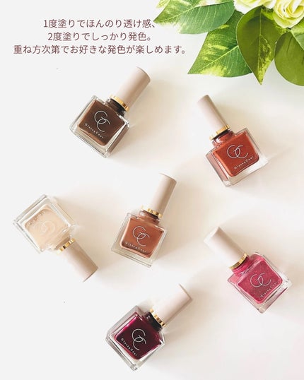 グロッシーコート/スキューズミー/オールインワンネイルを使ったクチコミ(10枚目)