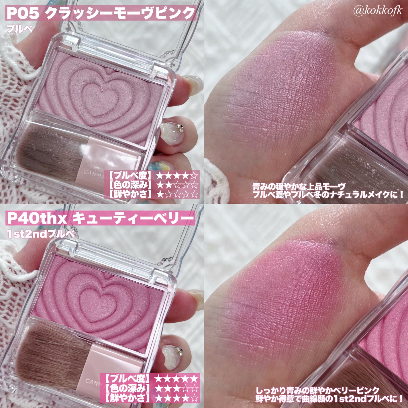 パウダーチークス/キャンメイク/パウダーチークを使ったクチコミ(4枚目)
