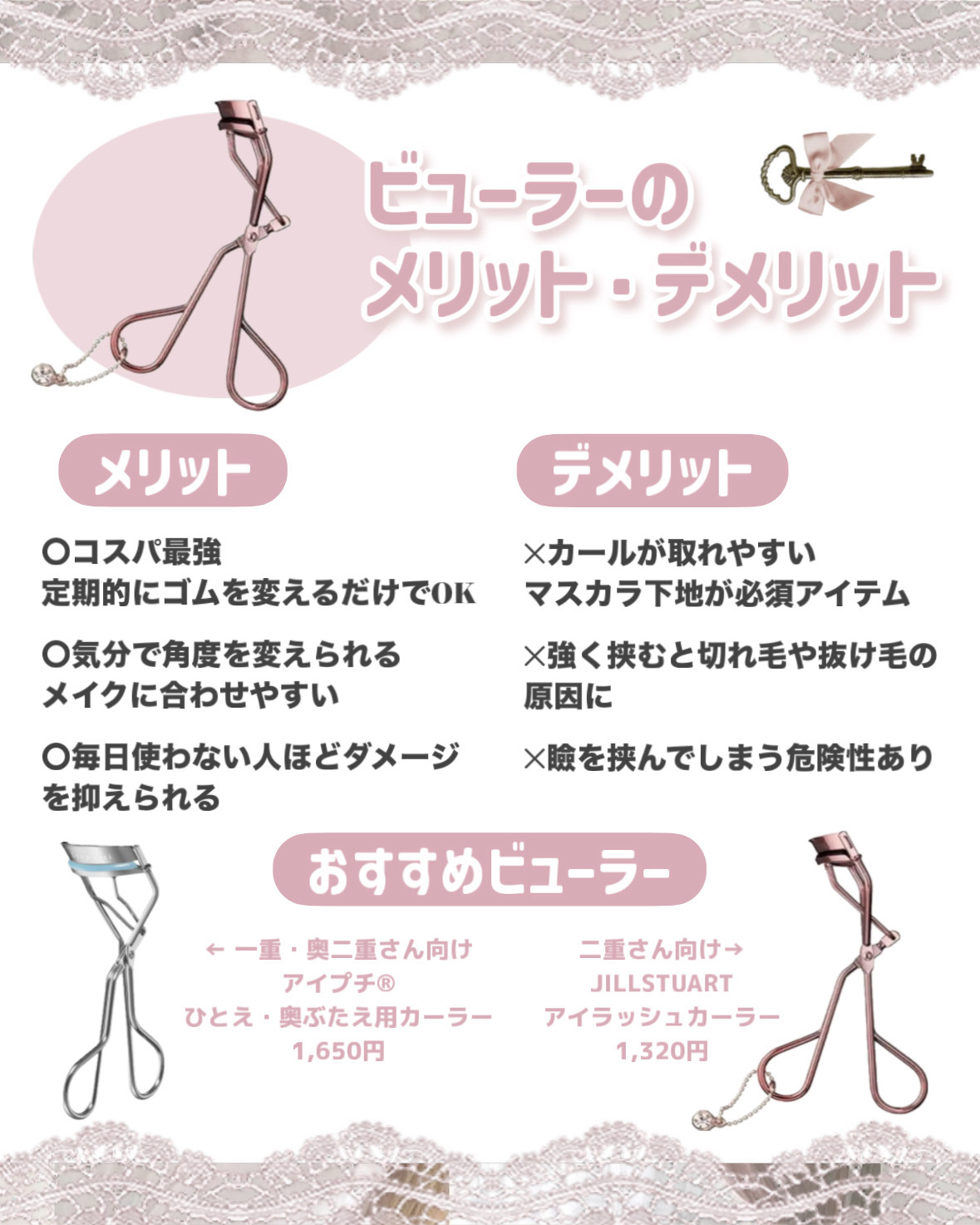 アイラッシュカーラー/JILL STUART/ビューラーを使ったクチコミ（2枚目）