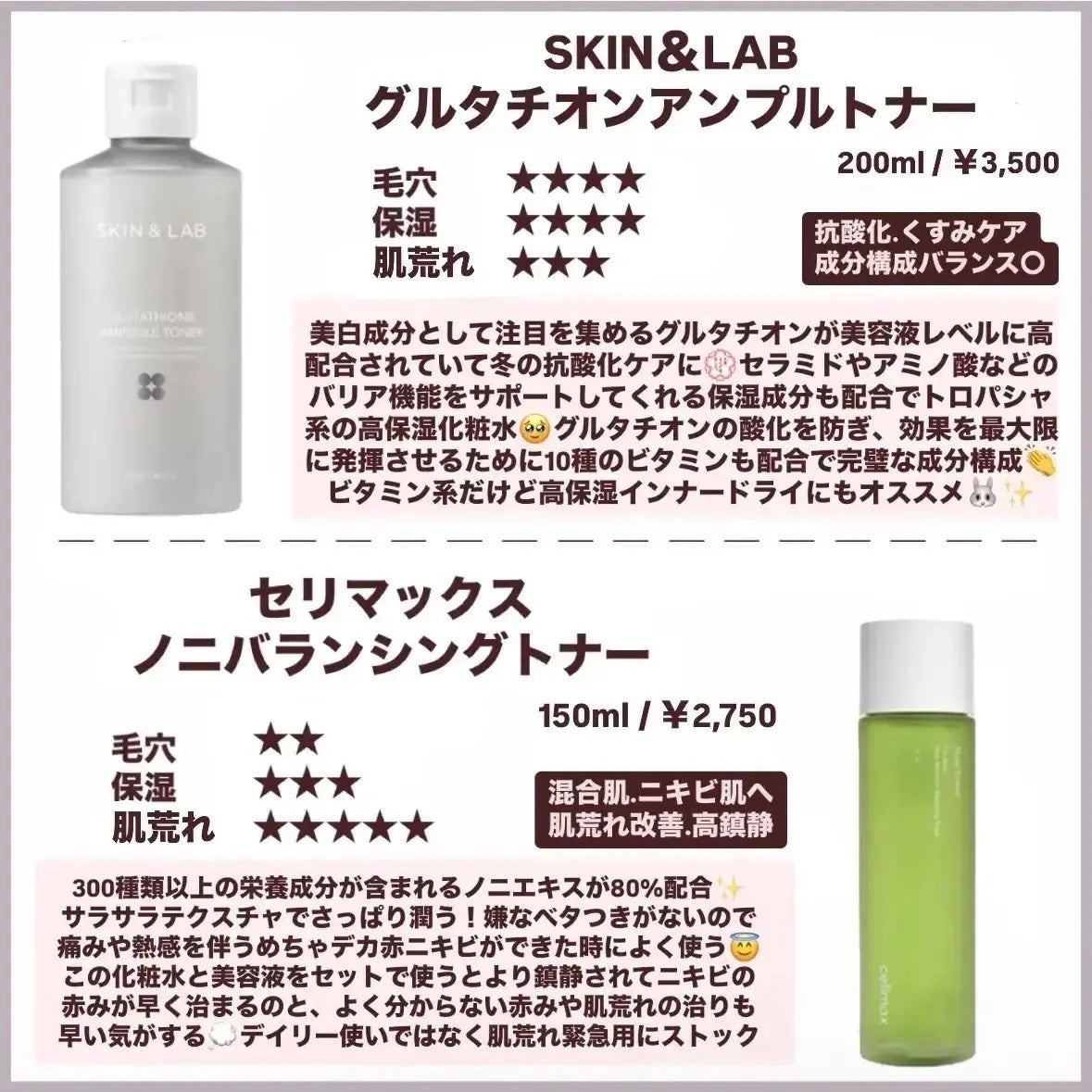 Noni Toner/celimax/化粧水を使ったクチコミ(4枚目)