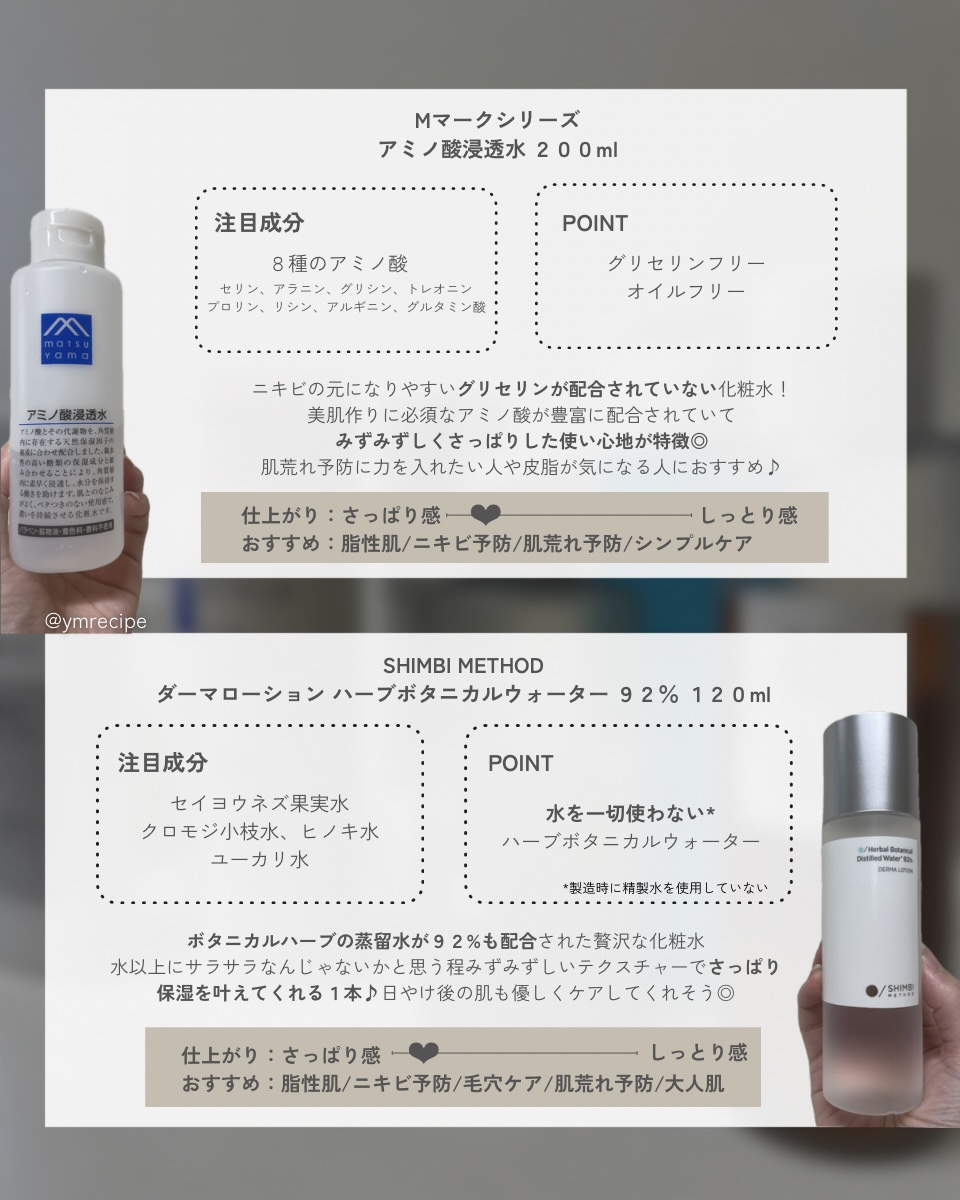 ダーマローション ハーブボタニカルウォーター 92％/SHIMBI METHOD/化粧水を使ったクチコミ（3枚目）