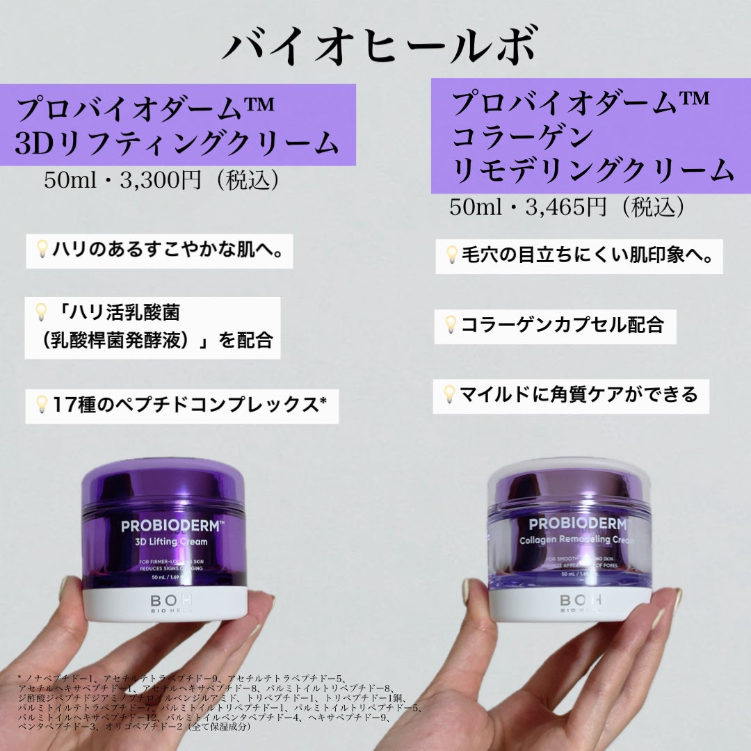 バイオヒールボ プロバイオダーム 3Dリフティングクリーム/BIOHEAL BOH/フェイスクリームを使ったクチコミ(1枚目)