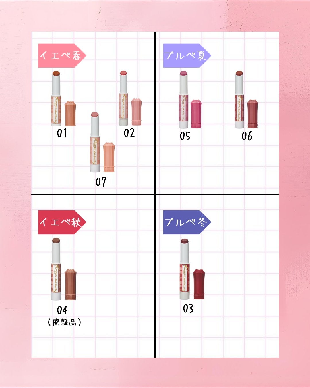 むちぷるティント/キャンメイク/リップティントを使ったクチコミ(2枚目)