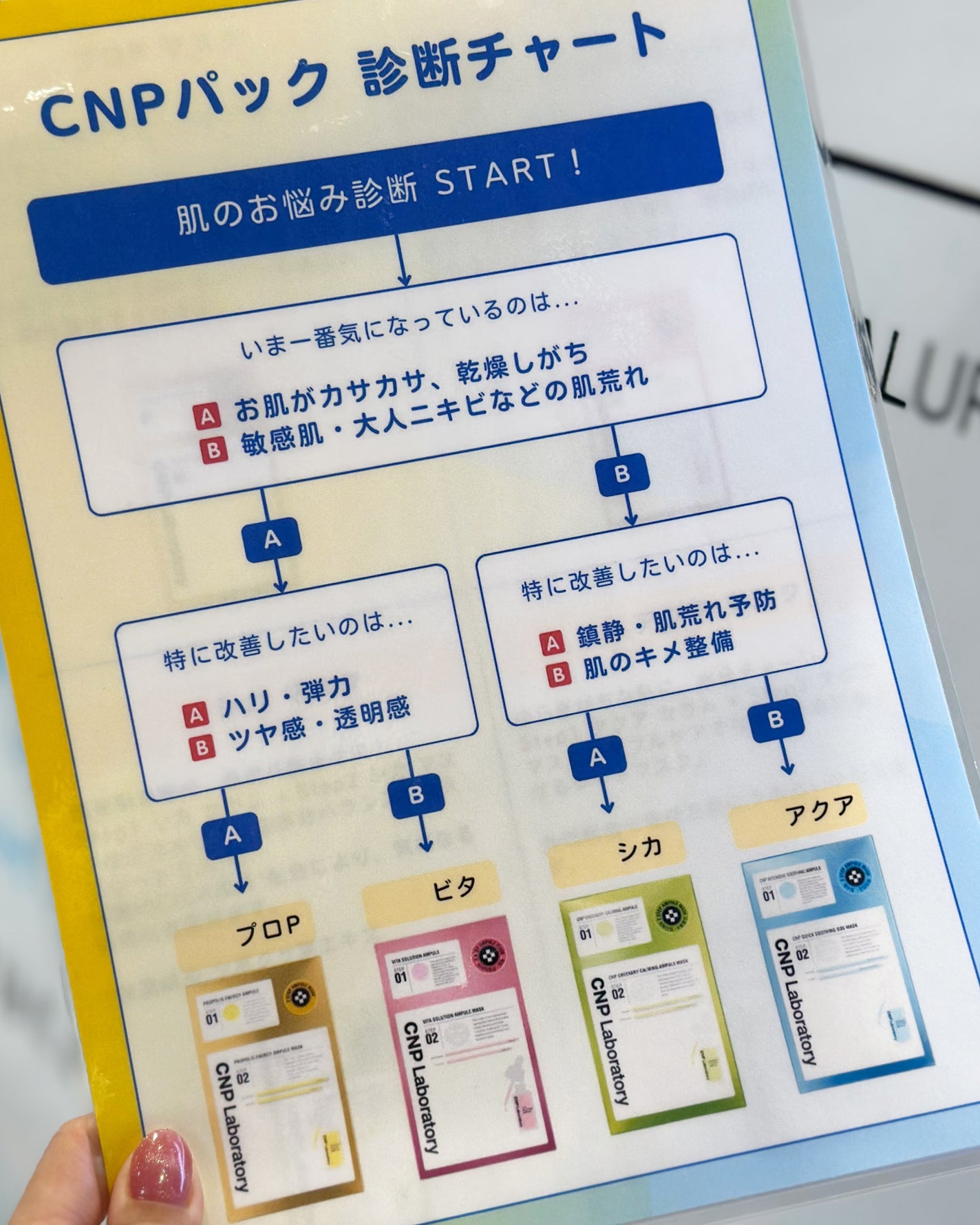 あたりちゃん🤍フォロバ on LIPS 「.・──*──୨୧──*──・Yodobloom池袋店に遊びに..」(5枚目)