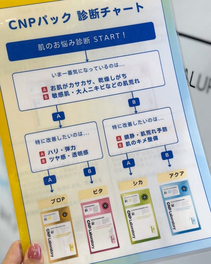 あたりちゃん🤍フォロバ on LIPS 「.・──*──୨୧──*──・Yodobloom池袋店に遊びに..」(5枚目)