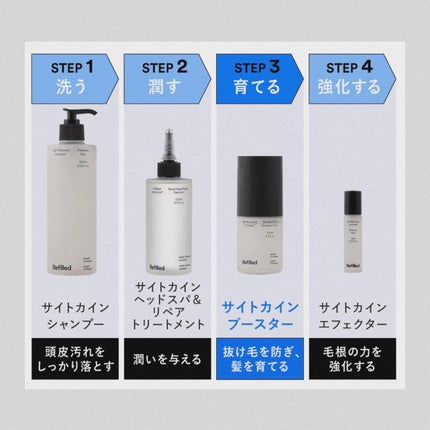 サイトカイン ブースター/Refilled/頭皮ローションを使ったクチコミ(6枚目)