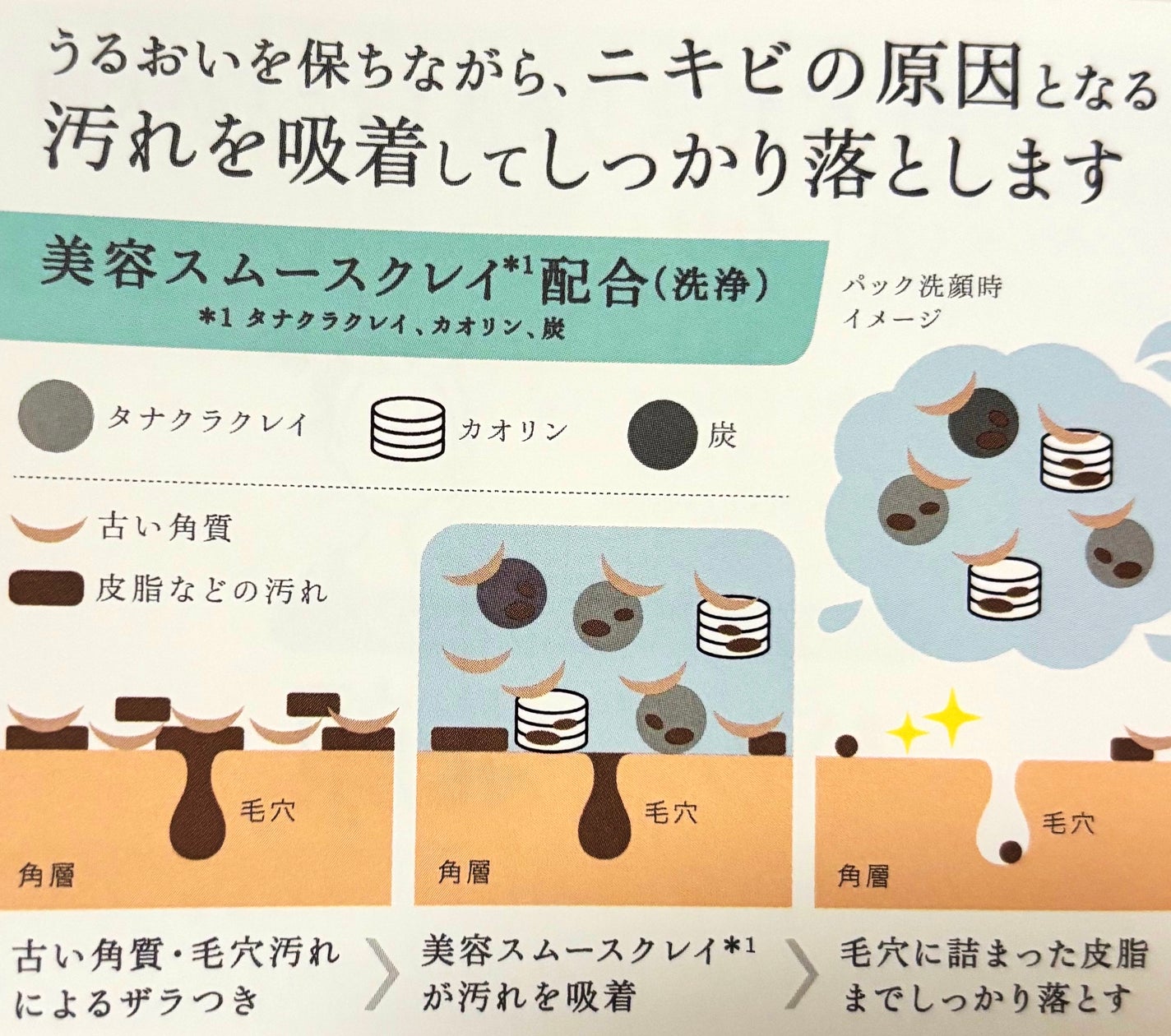 ニベア2WAY美容洗顔 AC/ニベア/洗顔フォームを使ったクチコミ(6枚目)