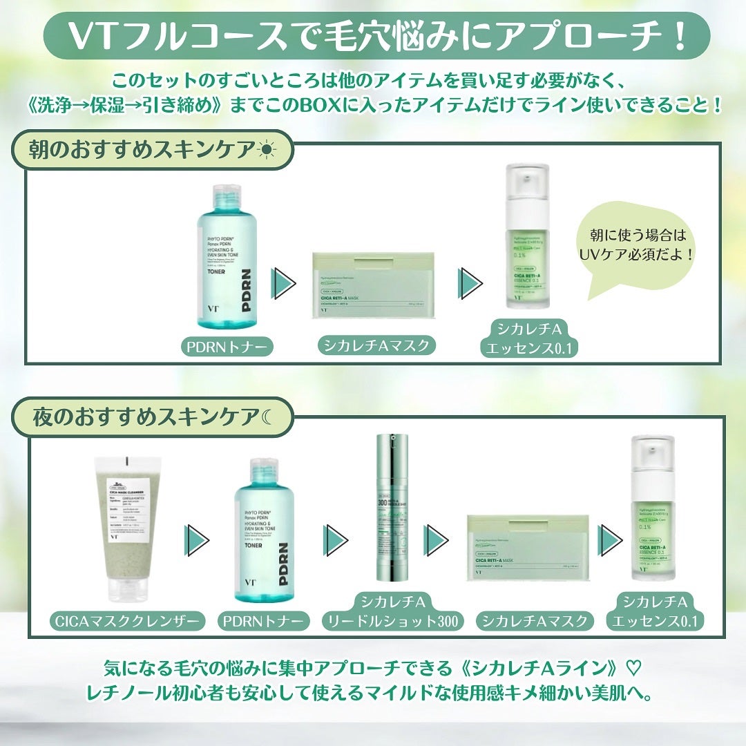 シカレチA エッセンス0.1/VT/美容液を使ったクチコミ(3枚目)