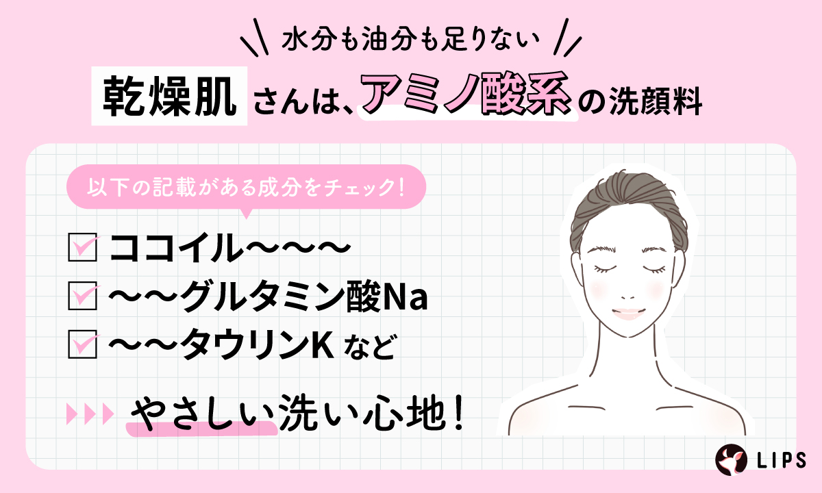 水分も油分も足りない乾燥肌さんは、アミノ酸系の洗顔料がおすすめ。ココイル～～～・～グルタミン酸Na・～〜タウリンKなどの記載がある成分はやさしい使い心地！