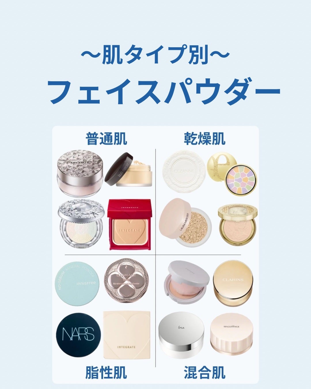 ライトリフレクティングセッティングパウダー プレスト N/NARS/プレストパウダーを使ったクチコミ(1枚目)