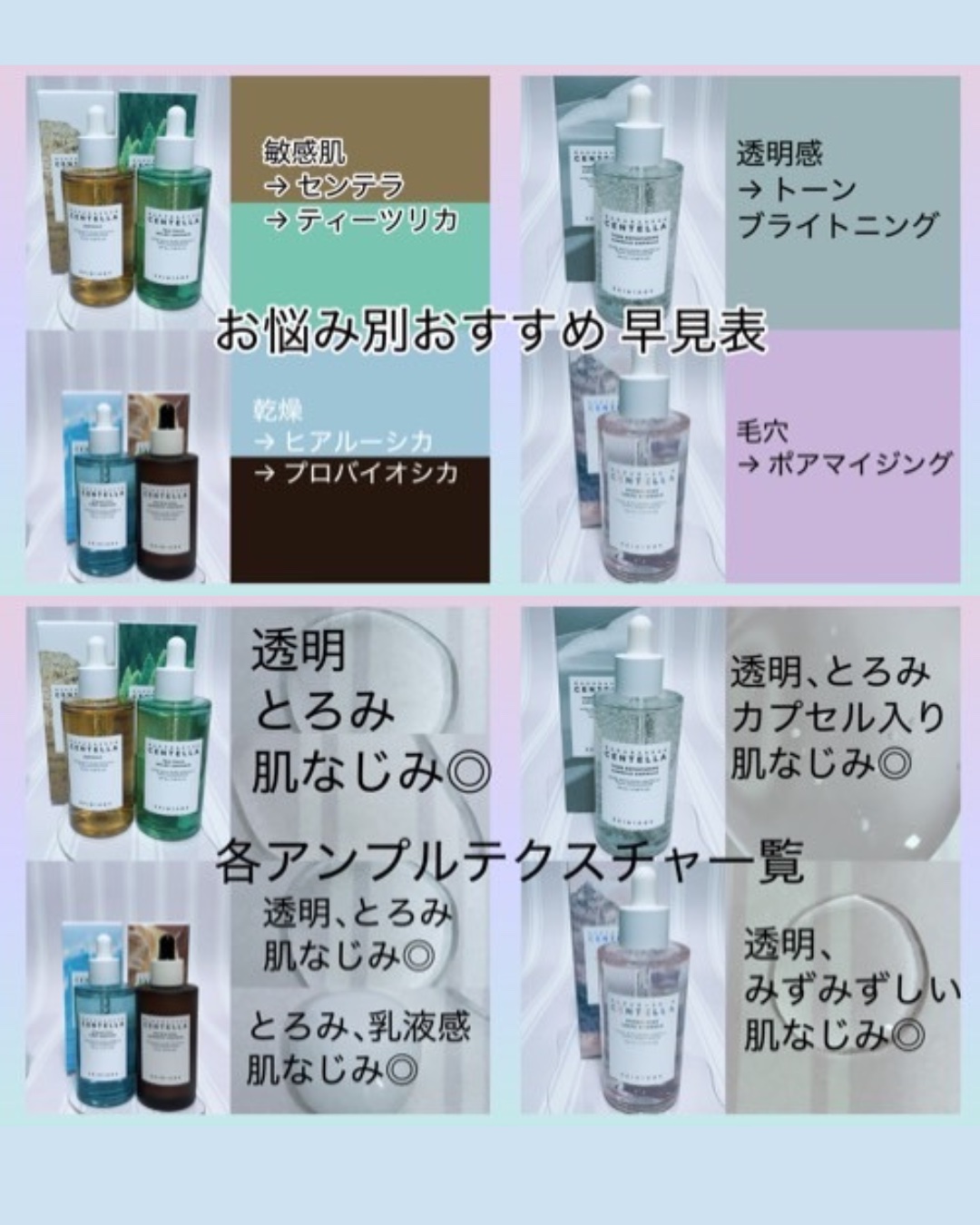 ヒアルーシカ ファースト アンプル/SKIN1004/ブースター・導入液を使ったクチコミ（2枚目）