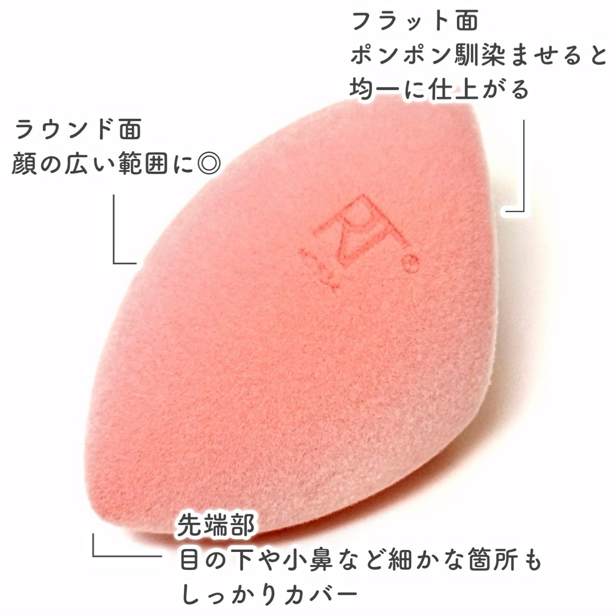 ミラクルパウダースポンジ/Real Techniques/パフ・スポンジを使ったクチコミ(4枚目)