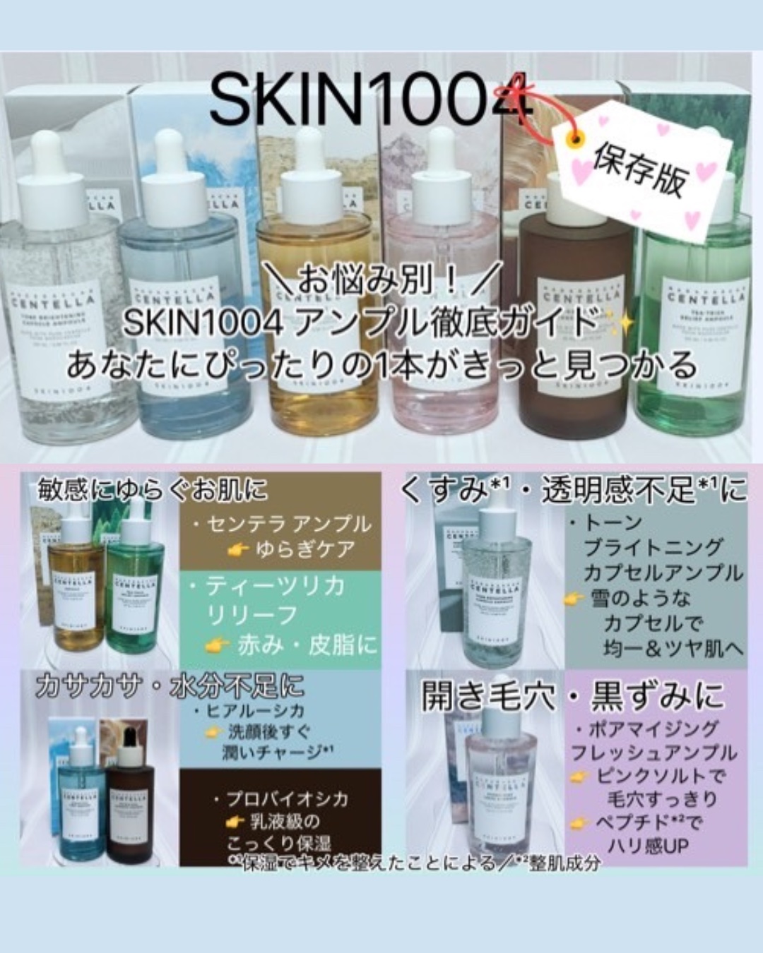 ヒアルーシカ ファースト アンプル/SKIN1004/ブースター・導入液を使ったクチコミ（1枚目）