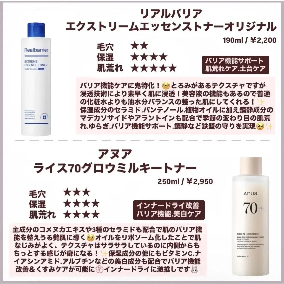 Noni Toner/celimax/化粧水を使ったクチコミ(5枚目)