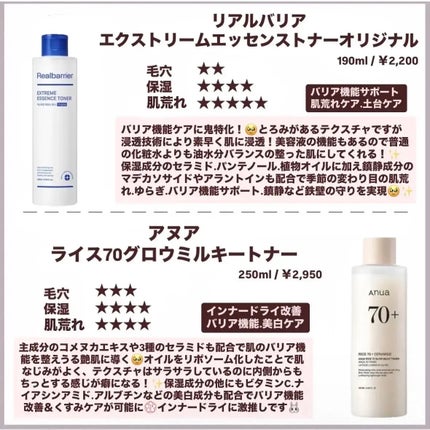 Noni Toner/celimax/化粧水を使ったクチコミ(5枚目)