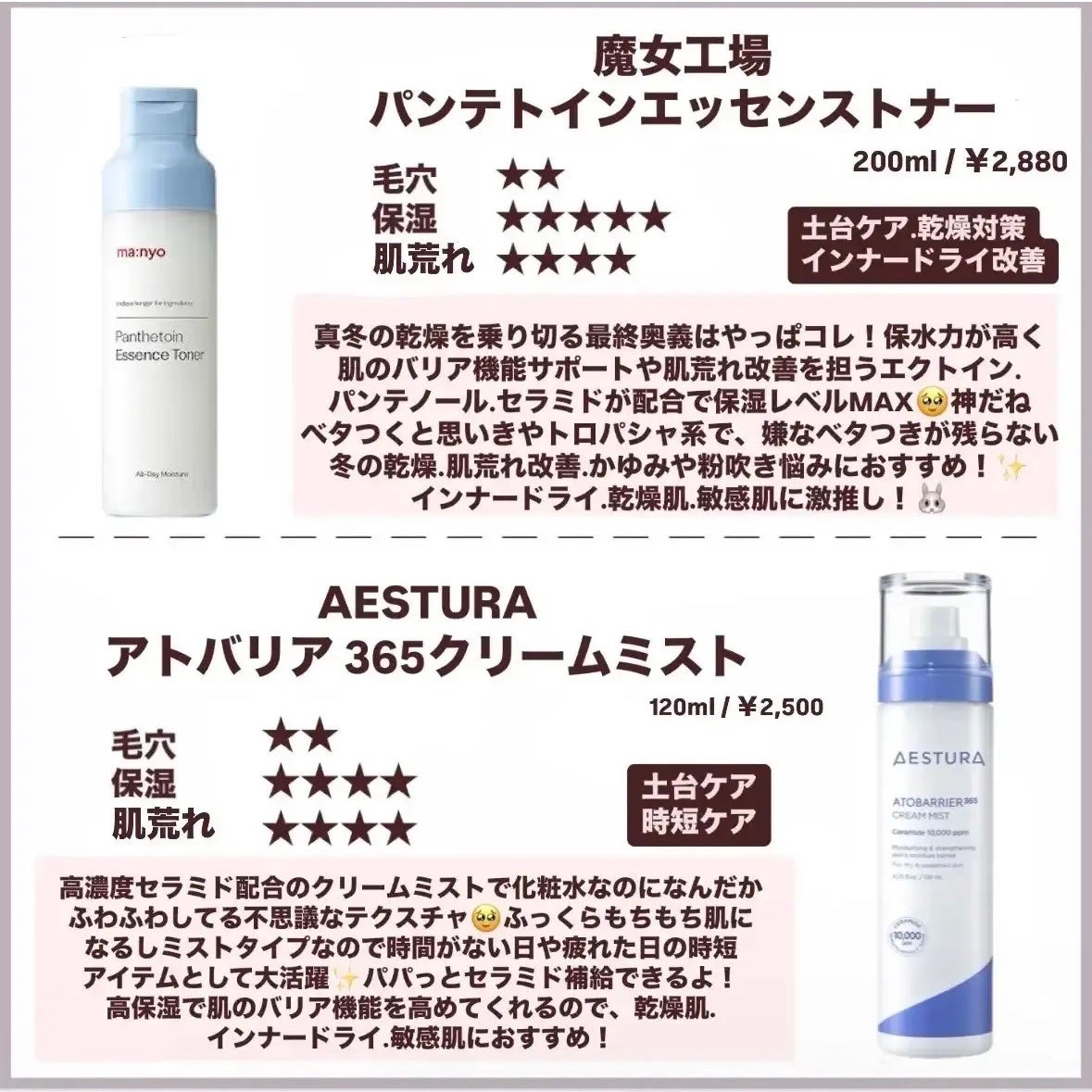 Noni Toner/celimax/化粧水を使ったクチコミ(3枚目)