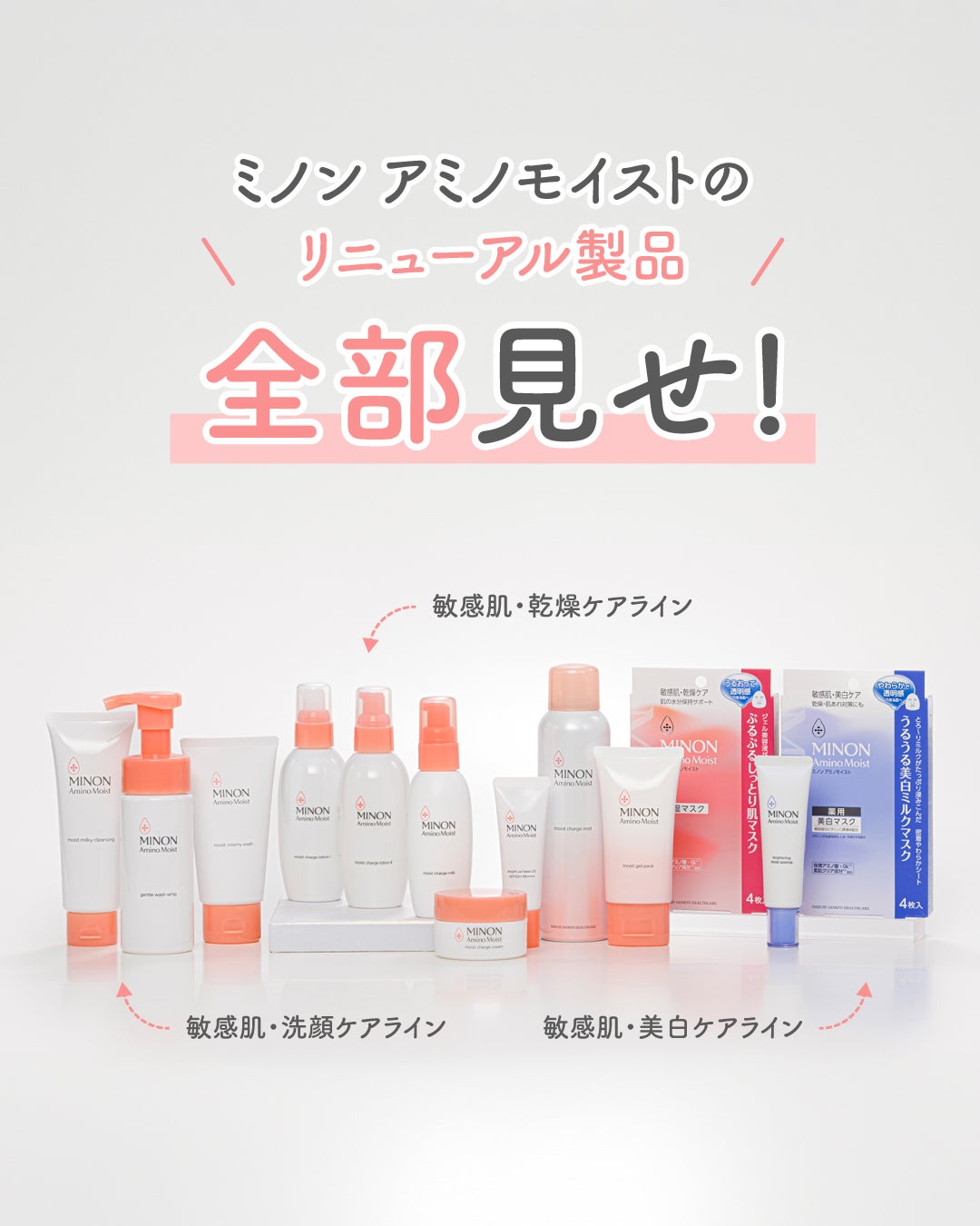 ミノン アミノモイスト モイストミルキィ クレンジング/ミノン/ミルククレンジングを使ったクチコミ(1枚目)