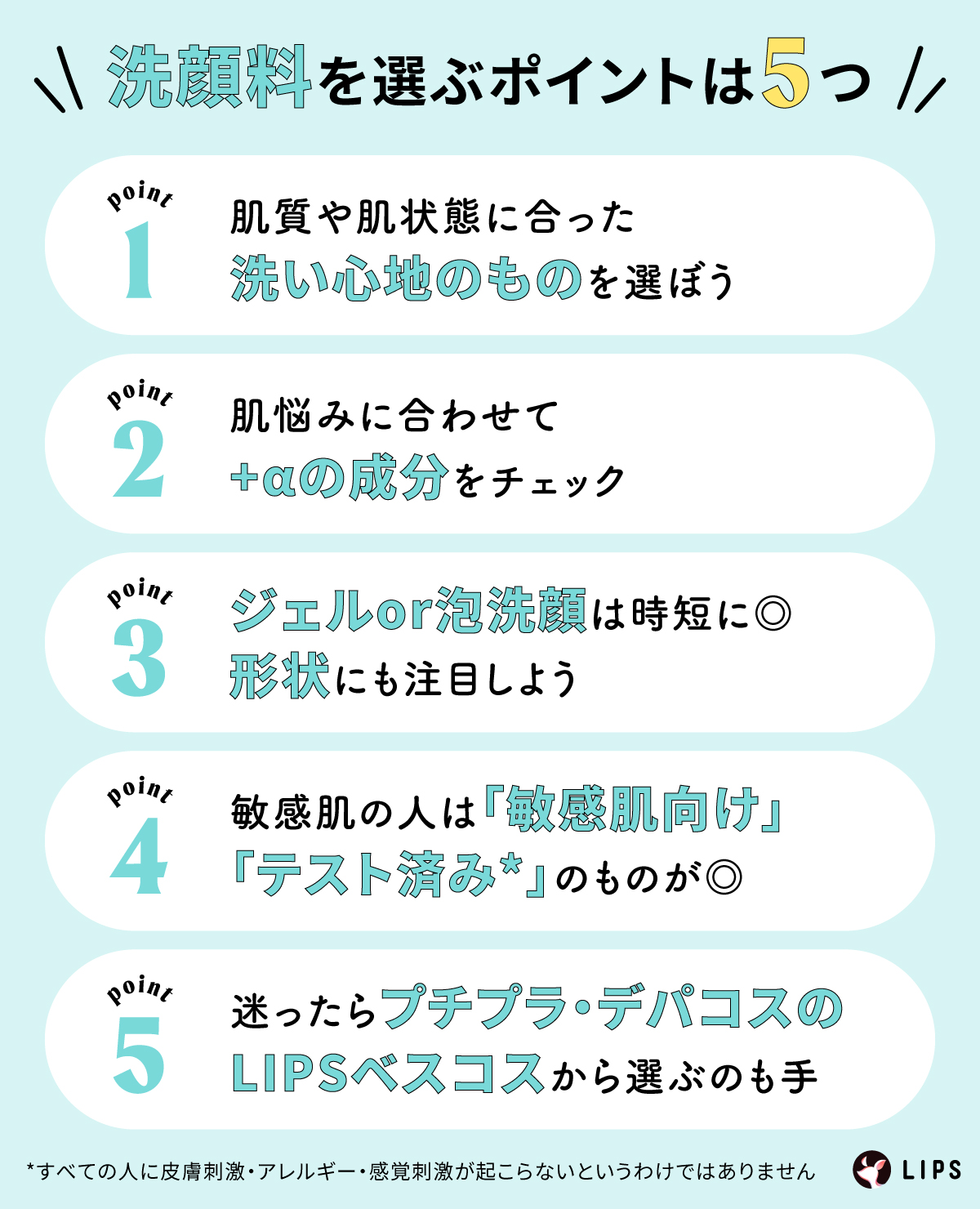 洗顔料を選ぶポイントは5つ。肌質や肌状態に合った洗い心地のものを選ぼう。肌悩みに合った＋αの成分をチェック。ジェルor泡洗顔は時短に◎形状にも注目しよう。敏感肌の人は「敏感肌向け」や「テスト済み*」のものが◎迷ったらプチプラ・デパコスのLIPSベスコスから選ぶのも手。*すべての人に皮膚刺激・アレルギー・感覚刺激が起こらないというわけではありません
