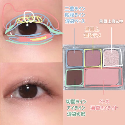 ユアースキンドレストーンアップベース/COSNORI/化粧下地を使ったクチコミ(7枚目)