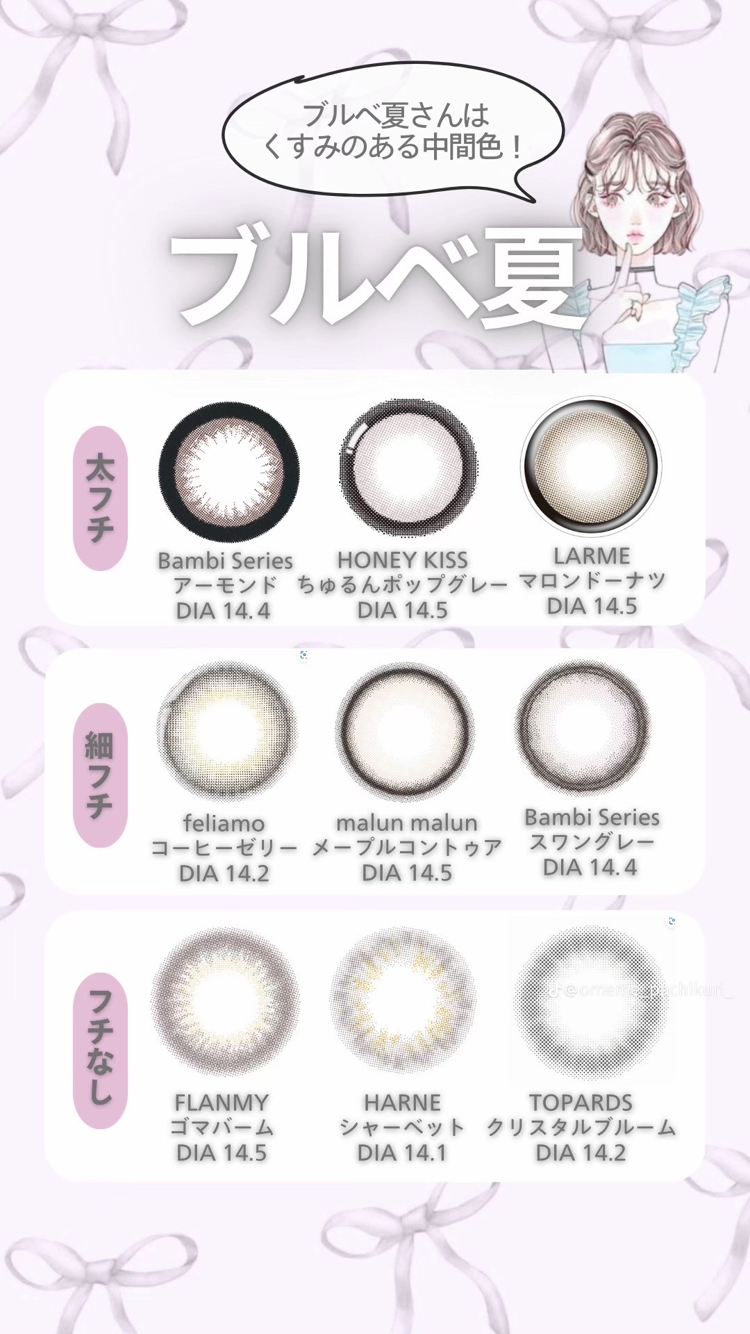 FLANMY 1day/FLANMY/ワンデー（１DAY）カラコンを使ったクチコミ（3枚目）