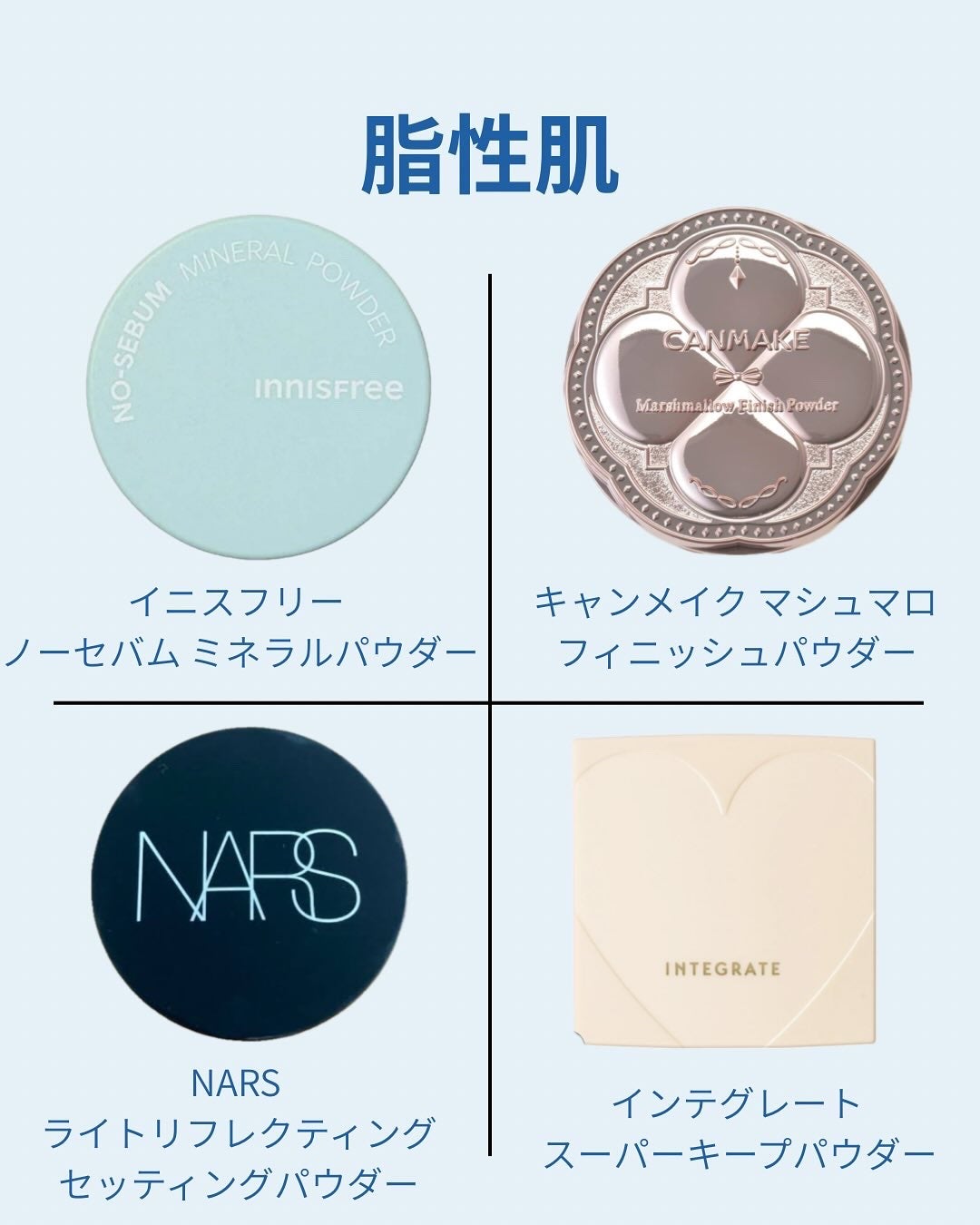 ライトリフレクティングセッティングパウダー プレスト N/NARS/プレストパウダーを使ったクチコミ(5枚目)