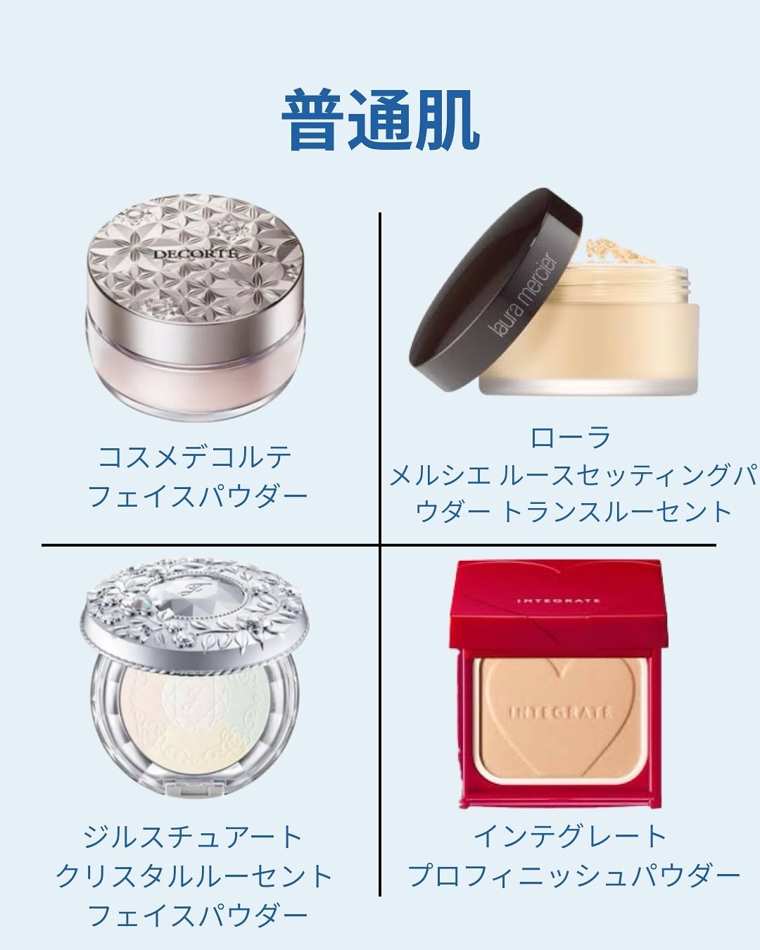 ライトリフレクティングセッティングパウダー プレスト N/NARS/プレストパウダーを使ったクチコミ(3枚目)