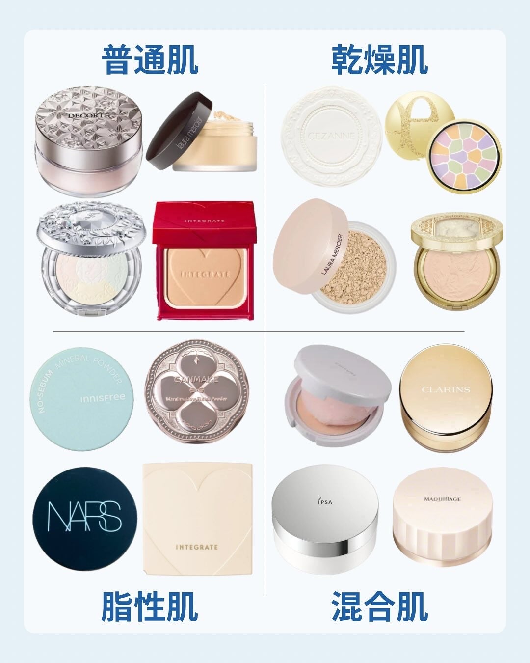 ライトリフレクティングセッティングパウダー プレスト N/NARS/プレストパウダーを使ったクチコミ(2枚目)