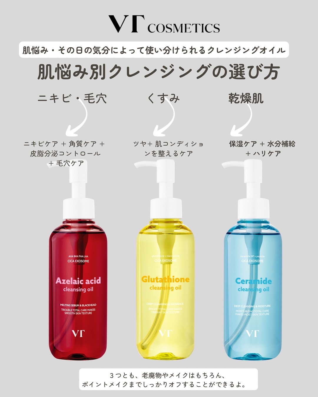 VTのオイルクレンジング AZケア クレンジングオイル他、2商品を使った