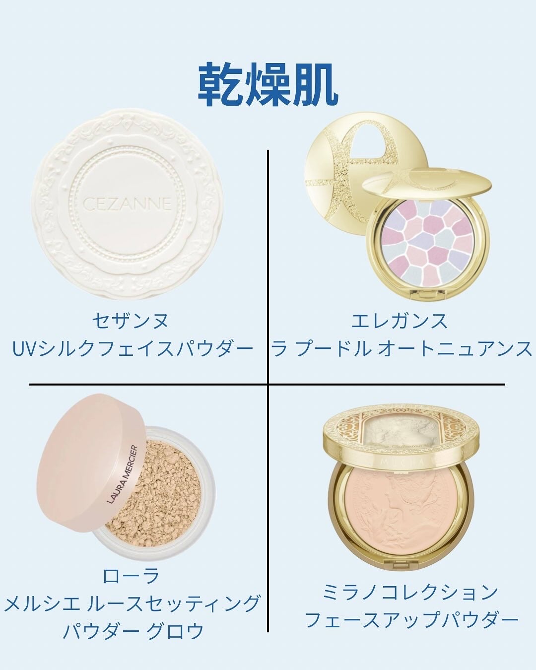 ライトリフレクティングセッティングパウダー プレスト N/NARS/プレストパウダーを使ったクチコミ(4枚目)