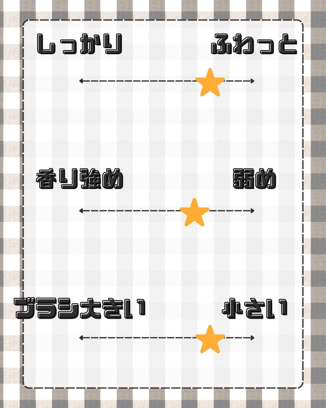 ポイントキープ/plus eau/ヘアジェルを使ったクチコミ(3枚目)