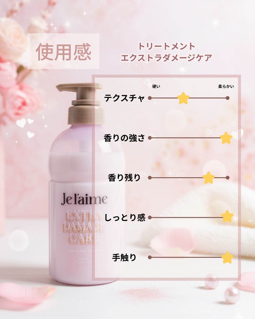 ジュレーム レイヤード シャンプー/ヘアトリートメント (エクストラダメージケア)/Je l'aime/市販シャンプーを使ったクチコミ(4枚目)