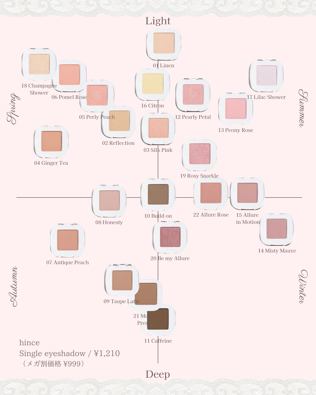 新色レビュー】シングルアイシャドウ｜hinceの口コミ -  全22色の