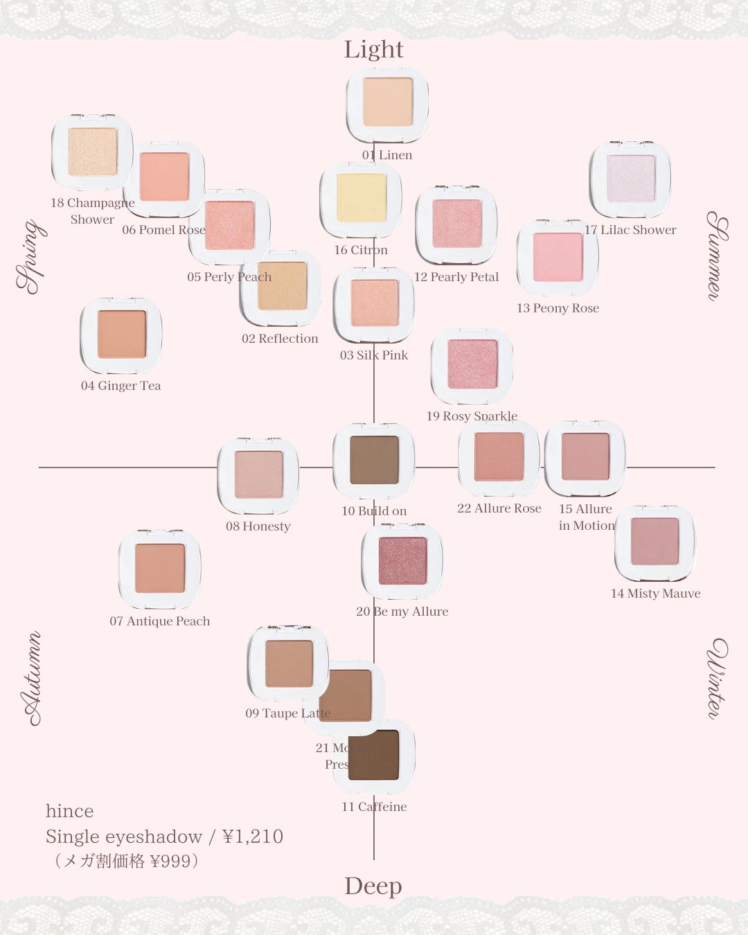 シングルアイシャドウ/hince/単色アイシャドウを使ったクチコミ(6枚目)