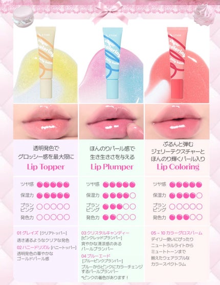 カラーリングジェリーバーム/ETUDE/リップバームを使ったクチコミ(8枚目)