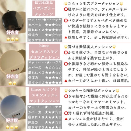 シカマヌ セラム クッションファンデ/parnell/クッションファンデーションを使ったクチコミ(3枚目)