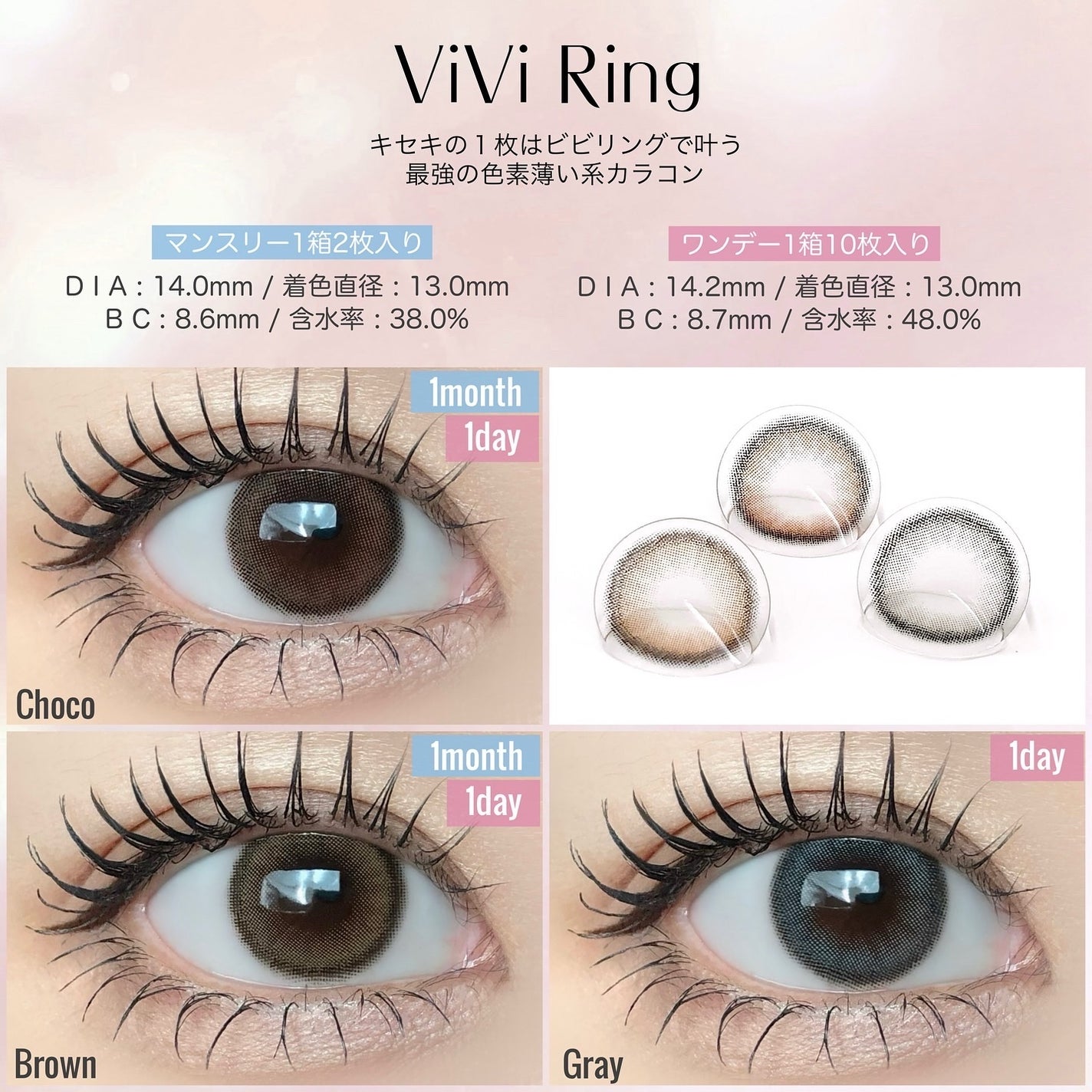 ViVi Ring 1Month/OLENS/カラーコンタクトレンズを使ったクチコミ(2枚目)