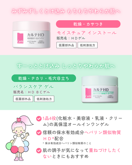 モイスチュア インストール/カルテHD/オールインワン化粧品を使ったクチコミ(2枚目)